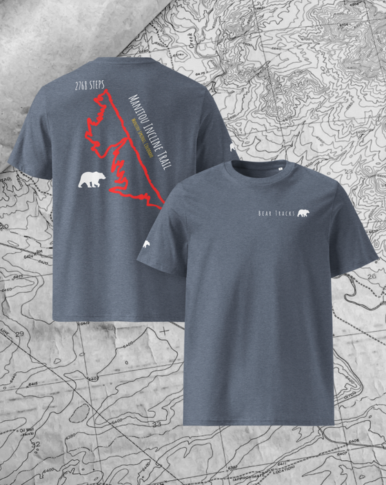 Bear Tracks Trail Blazers - Manitou Incline Trail